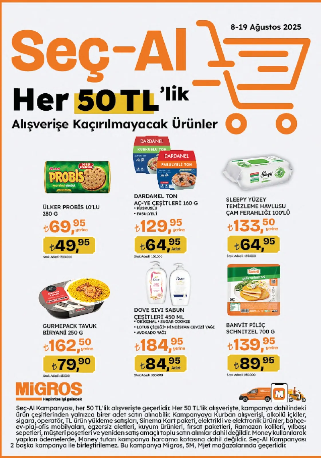 Migros MİGROS 7 AĞUSTOS 2025 Aktüel Ürünler Kataloğu kataloğu