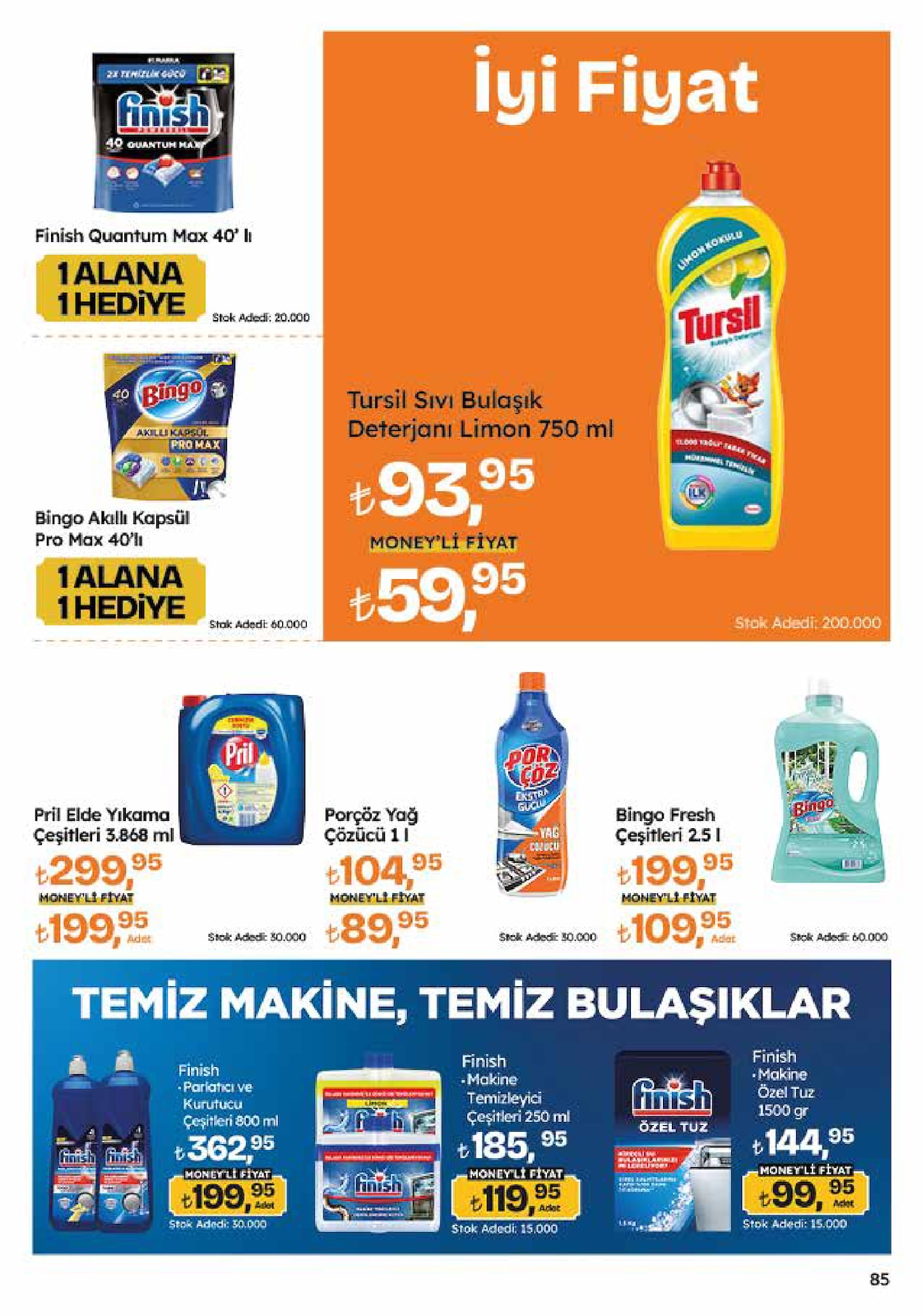Sayfa 81