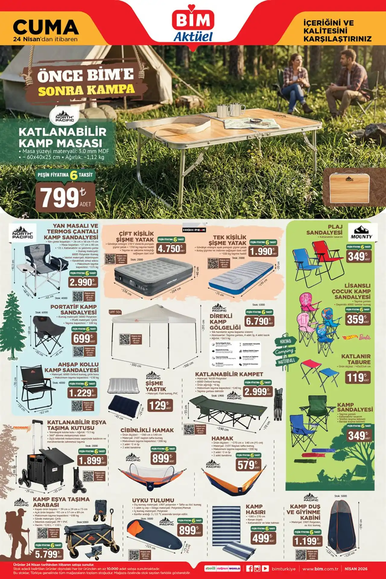 BİM BİM 24 NİSAN 2026 Aktüel Ürünler Kataloğu kataloğu