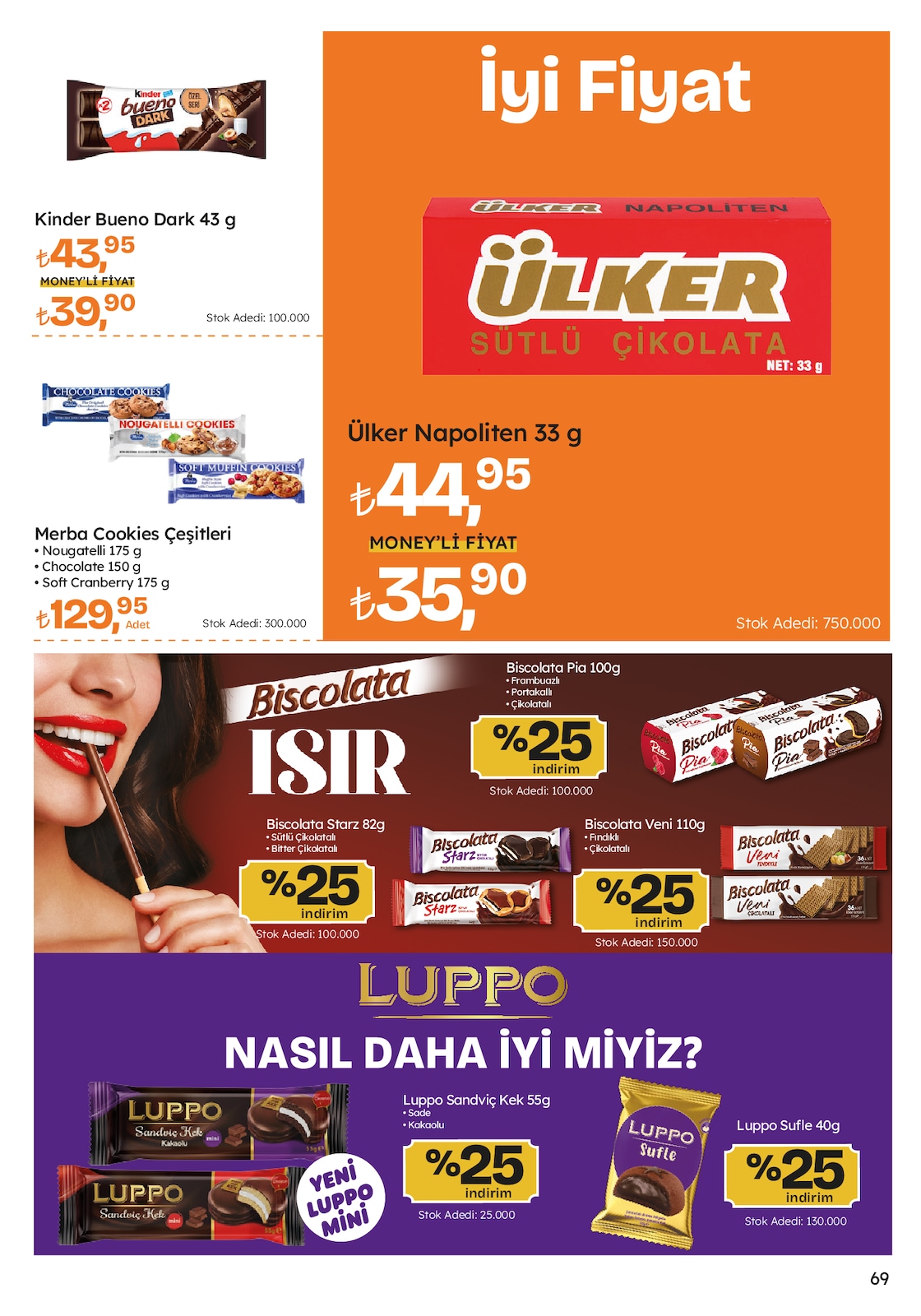 Sayfa 71