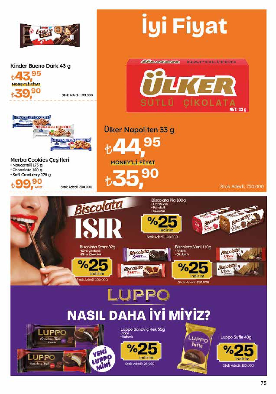 Sayfa 69