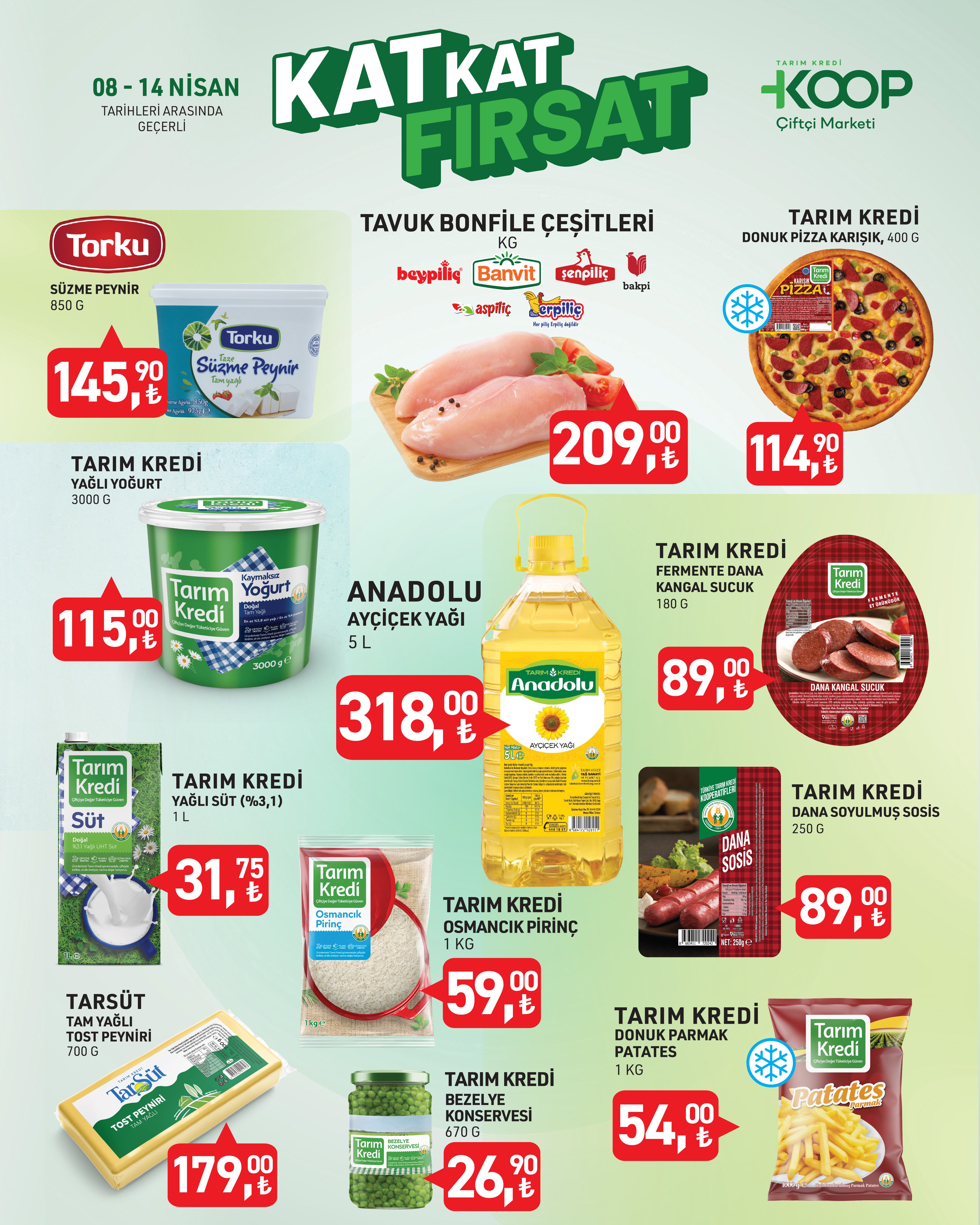 Tarım Kredi Kooperatif TARIM KREDİ KOOPERATİF 8-14 NİSAN Aktüel Ürünler Kataloğu kataloğu